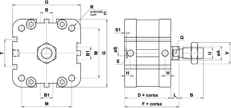 cilindro compatto 80-100